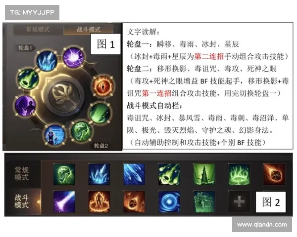 敏法pk攻略 敏法pk攻略
