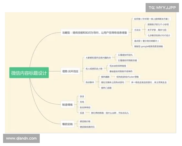 神攻略秘笈:轻轻松松修真之路 神攻略秘笈:轻轻松松修真之路