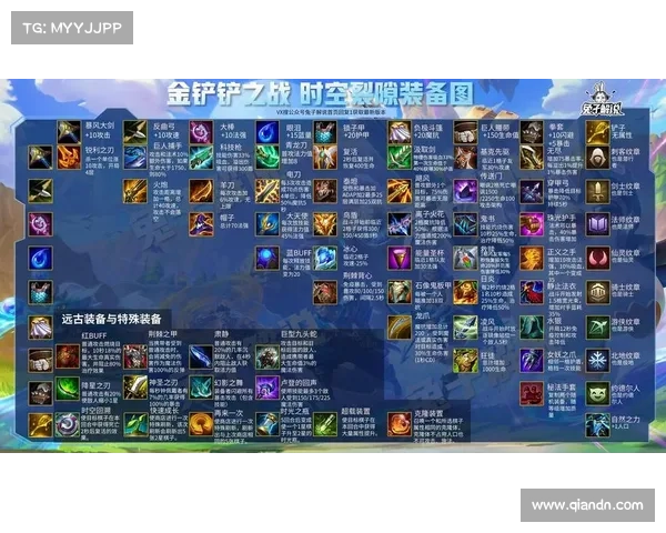 虚空之门:时空裂缝攻略大全 虚空之门:时空裂缝攻略大全