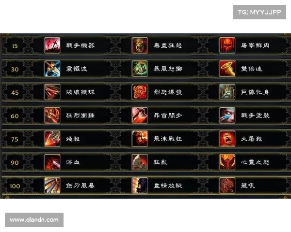 魔兽世界技能等级展示:全面解析等级提升与技能进阶 魔兽世界技能等级展示:全面解析等级提升与技能进阶